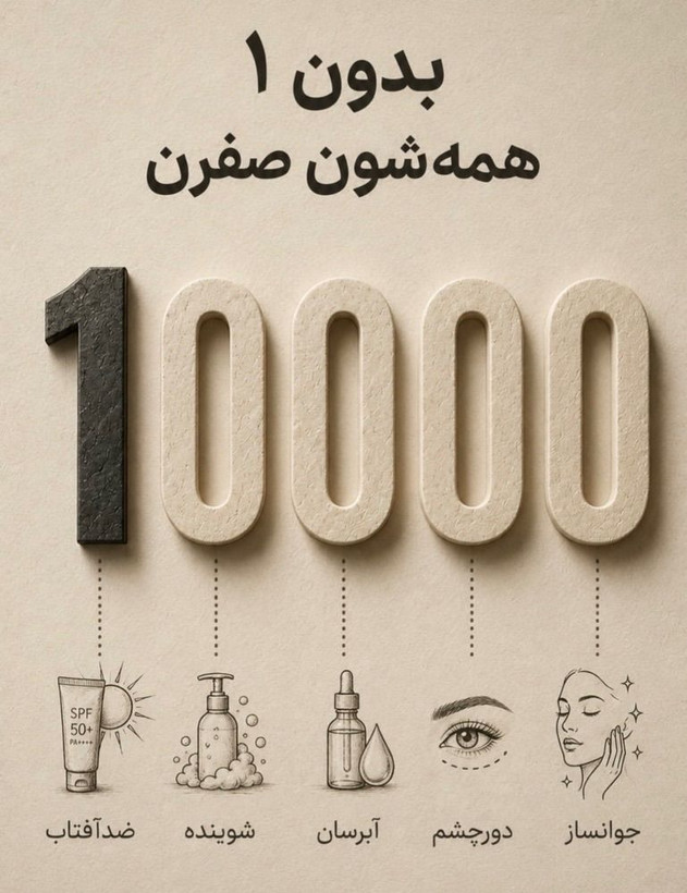 ضدافتاب ایتالیایی ویتابلا بدون رنگ ومرغوب وفیوژن واتر