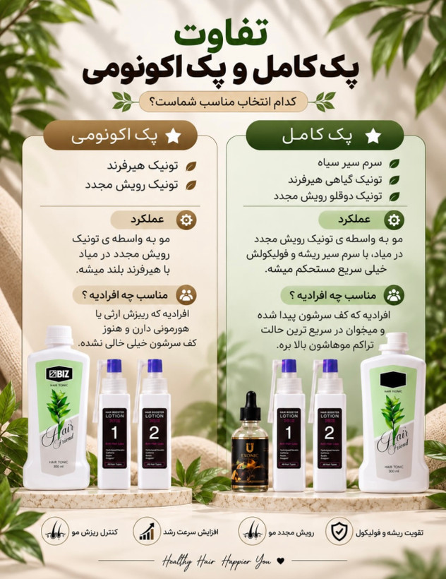 تونیک گیاهی هیرفرند بدون مواد شیمیایی و ماینوکسیدیل افزایش قدی مو و جواگیری از ریزش مو وپرپشتی مو